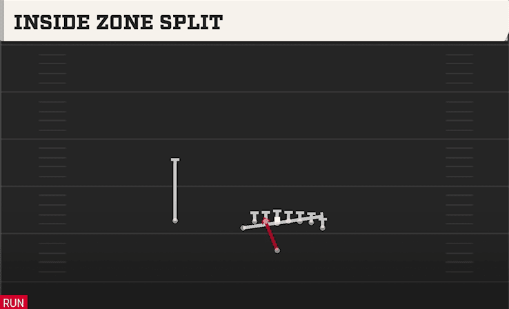 Inside Zone Split play art from Singleback Wing Tight U in CFB 27