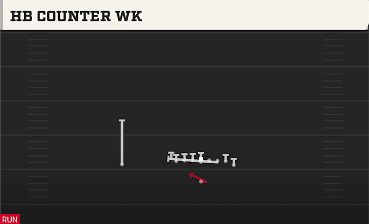 HB Counter WK play art from Singleback Wing Tight in CFB 27
