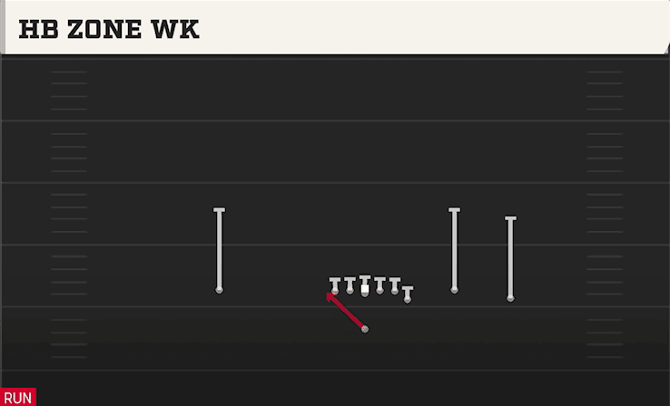 HB Zone WK play art from Singleback Y Off Trio in CFB 27