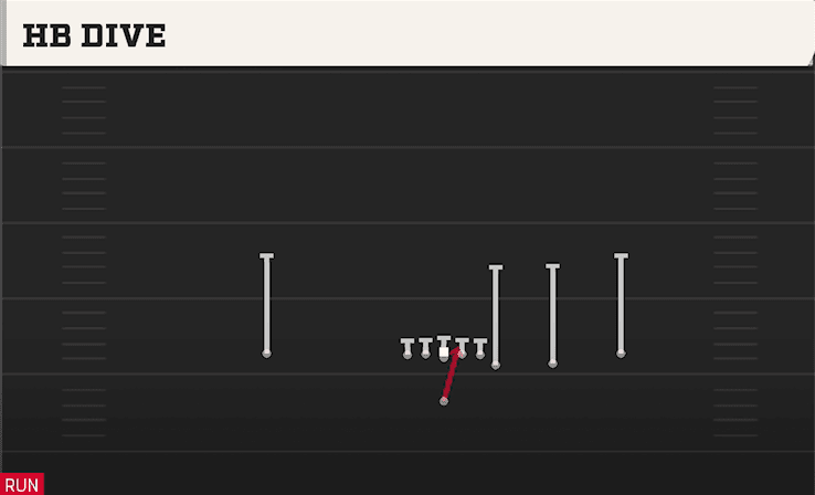 HB Dive play art from Singleback Y Off Trips in CFB 27