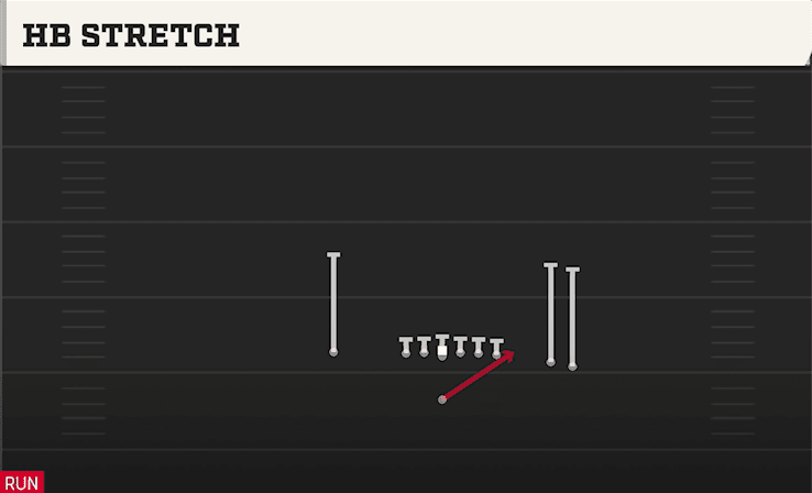 HB Stretch play art from Singleback Y Trips Close in CFB 27