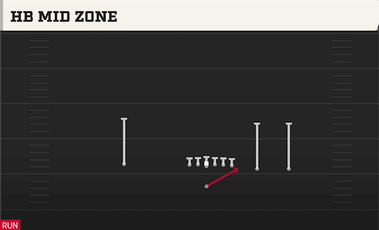 HB Mid Zone play art from Singleback Y Trips in CFB 27