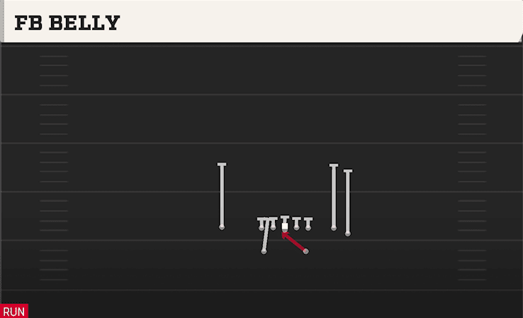 FB Belly play art from Split Backs Flex Close in CFB 27