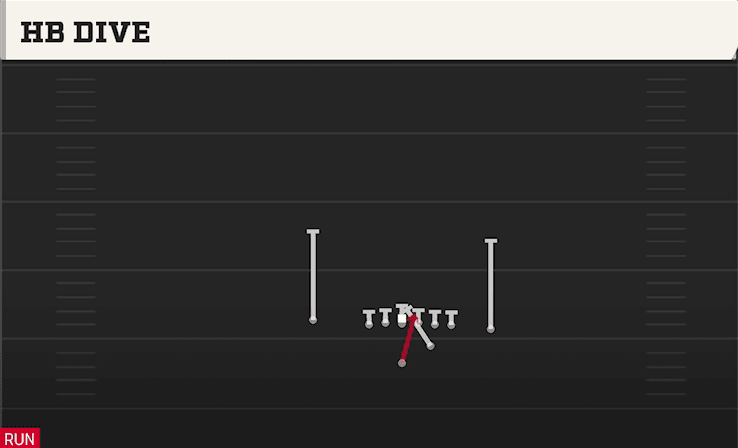 HB Dive play art from Strong I Close in CFB 27