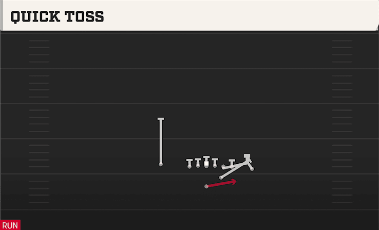 Quick Toss play art from Strong I Close in CFB 27