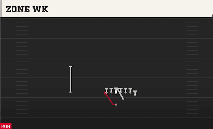 Zone WK play art from Strong I H Wing in CFB 27