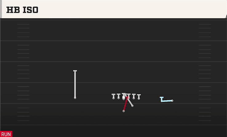 HB Iso play art from Strong I Pro in CFB 27