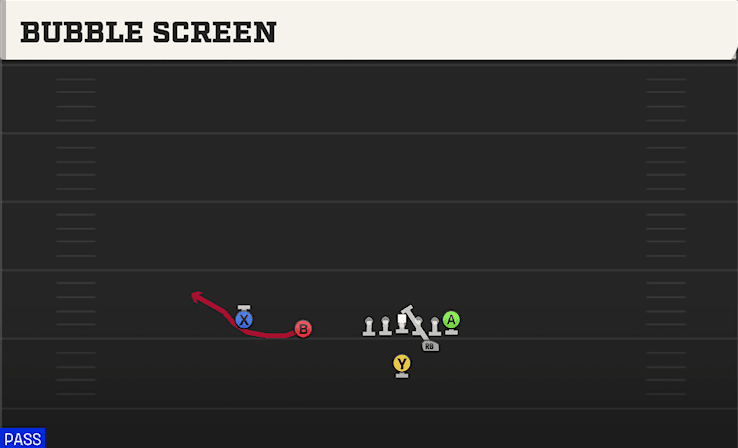 Bubble Screen play art from Strong I Slot in CFB 27