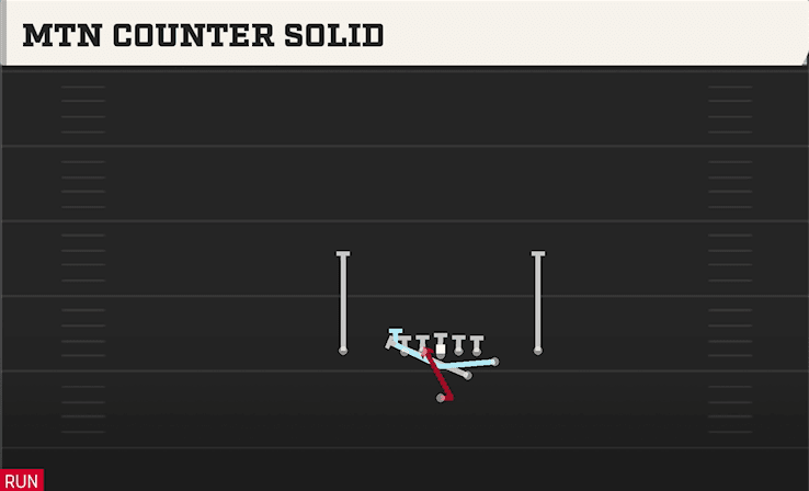 Mtn Counter Solid play art from Strong I Y Off Close in CFB 27