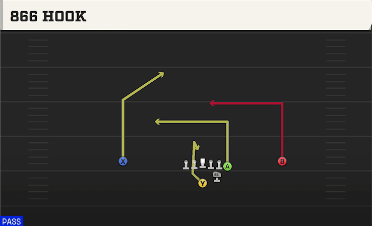 866 HOOK play diagram — College Football 27