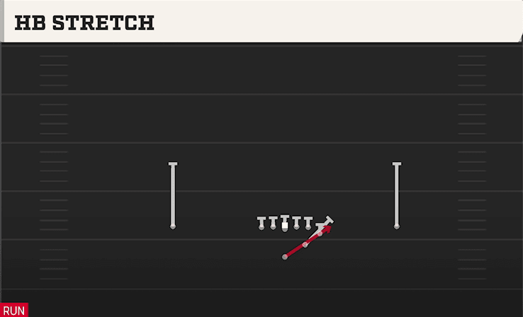 HB Stretch play art from Strong I Y Off in CFB 27
