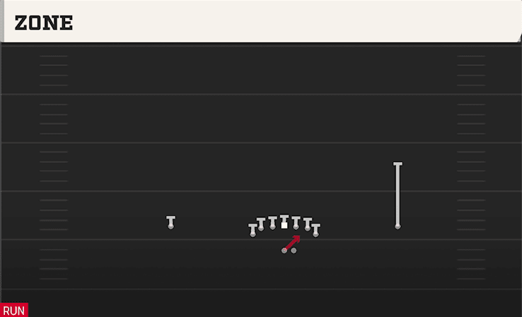 Zone play art from Wildcat Deuce Wing in CFB 27