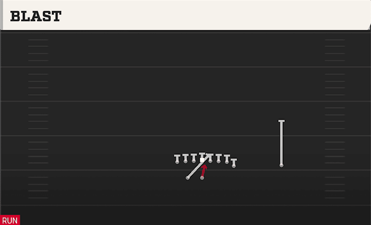 Blast play art from Wildcat Jumbo Z WK in CFB 27