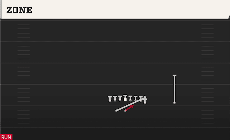 Zone play art from Wildcat Jumbo Z WK in CFB 27