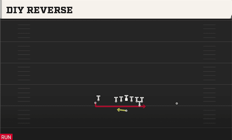 DIY REVERSE play diagram — College Football 27