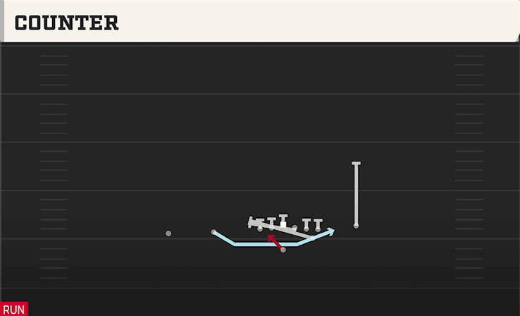 Counter play art from Wildcat Trips Over in CFB 27