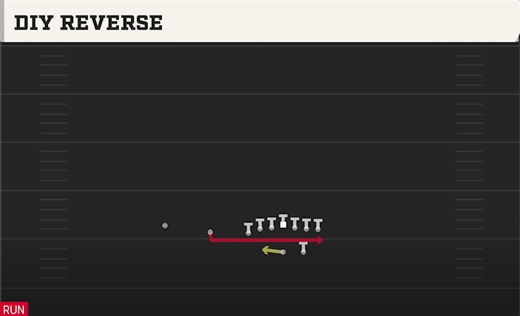 Diy Reverse play art from Wildcat U Off Trips in CFB 27