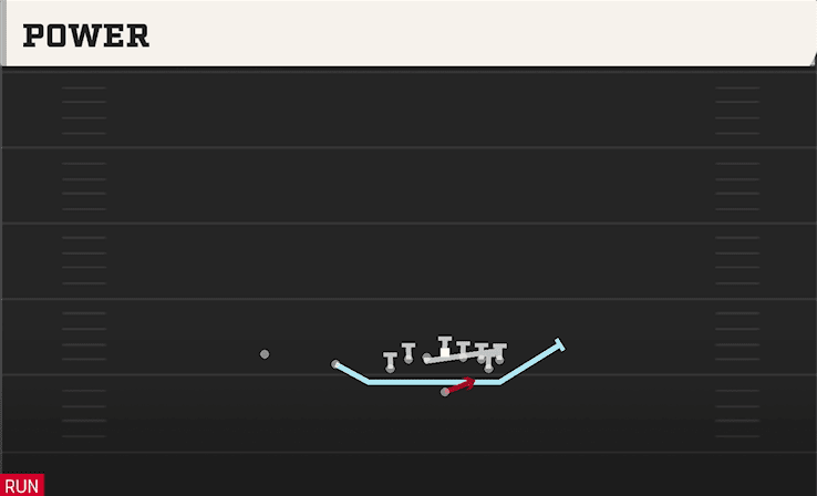 Power play art from Wildcat Unbalanced Deuce in CFB 27