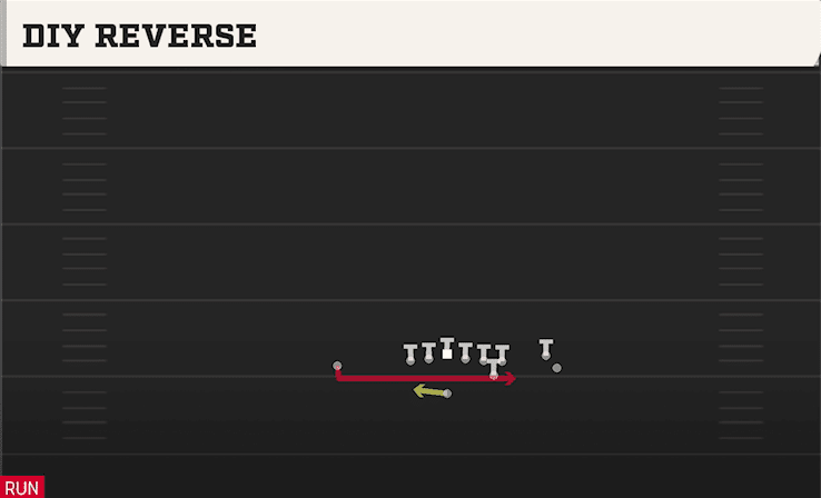 Diy Reverse play art from Wildcat Unbalanced in CFB 27