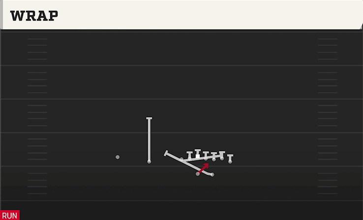 Wrap play art from Wildcat Wing Slot in CFB 27