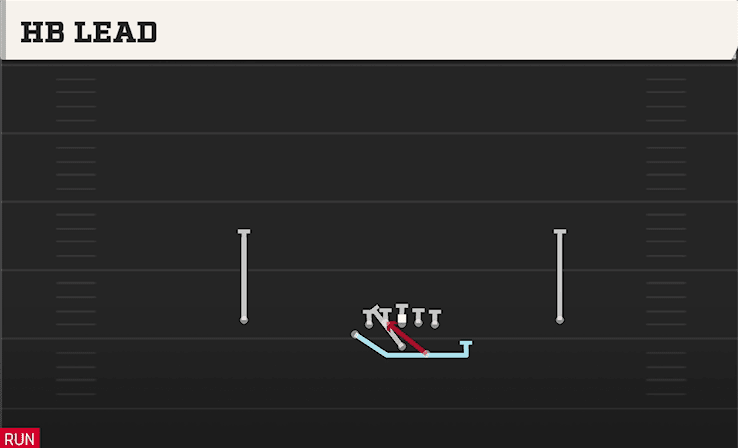 HB Lead play art from Wingbone Normal in CFB 27