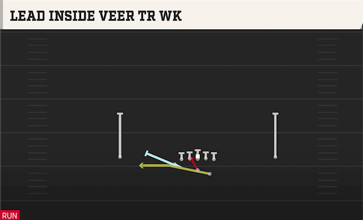 Lead Inside Veer Tr WK play art from Wingbone Normal in CFB 27