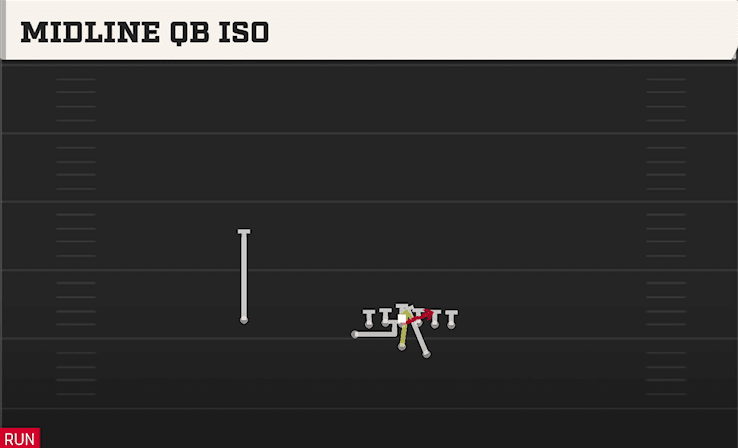 Midline QB Iso play art from Wingbone Split Wing X in CFB 27