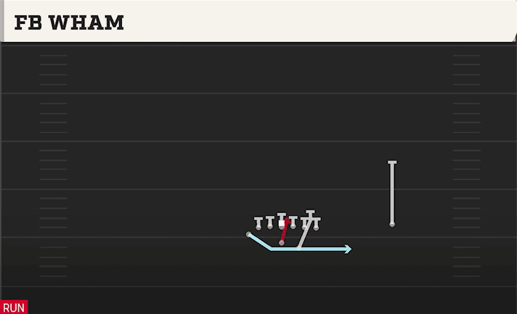 FB Wham play art from Wingbone Split Wing Z in CFB 27