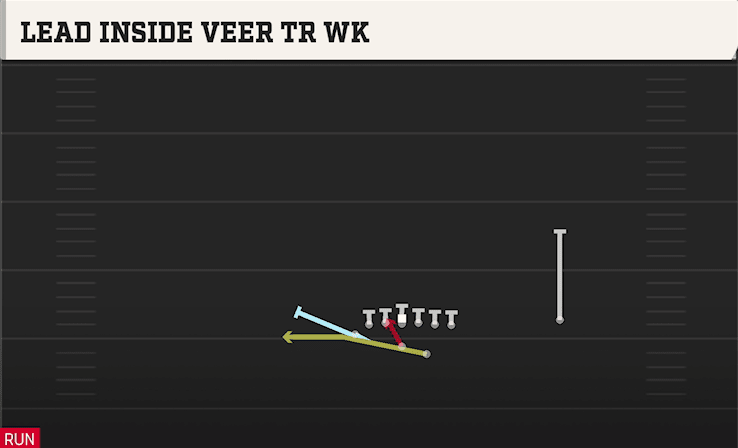 Lead Inside Veer Tr WK play art from Wingbone Split Wing Z in CFB 27