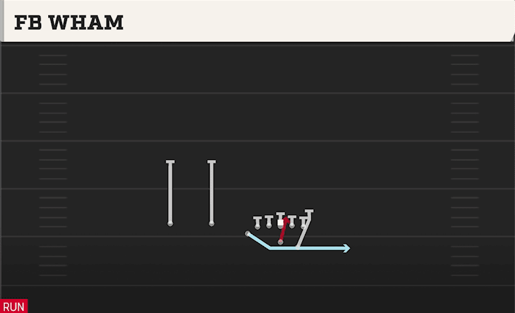 FB Wham play art from Wingbone Trips Over in CFB 27