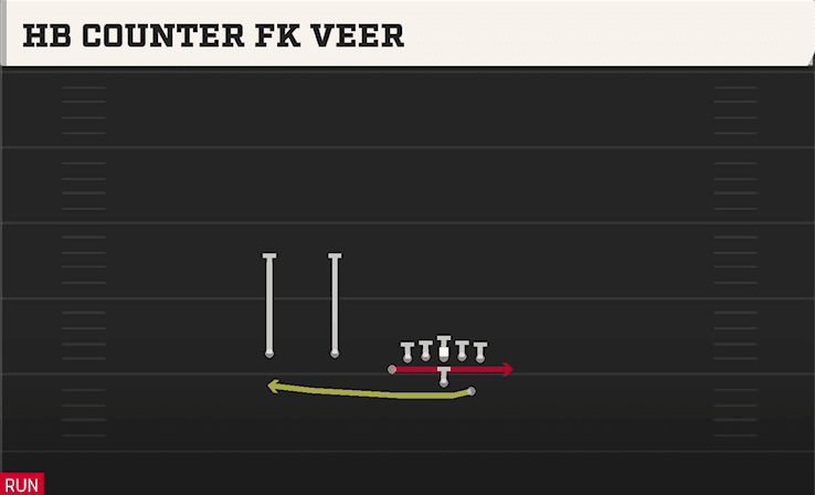 HB Counter Fk Veer play art from Wingbone Trips Over in CFB 27