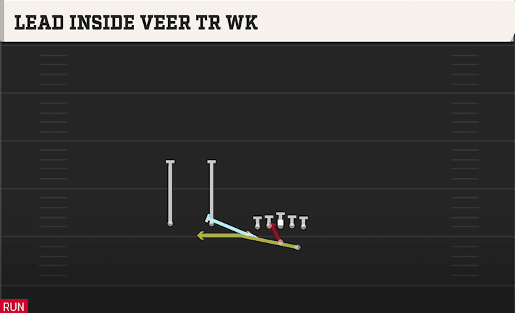 Lead Inside Veer Tr WK play art from Wingbone Trips Over in CFB 27