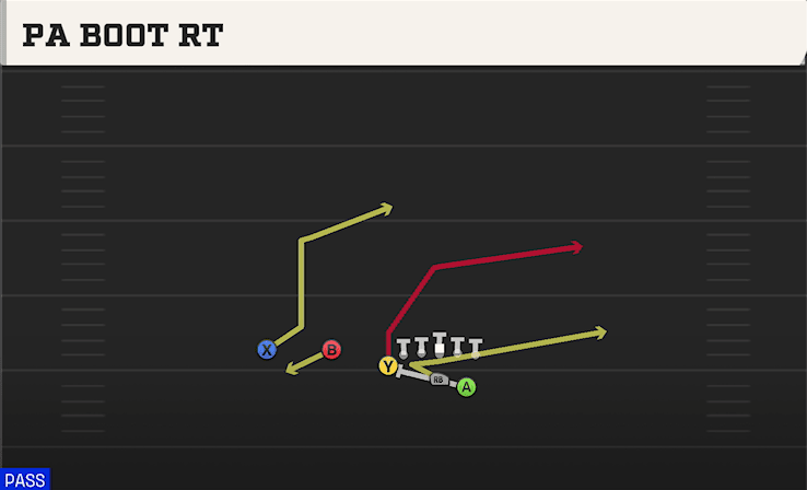 PA Boot RT play art from Wingbone Trips Over in CFB 27