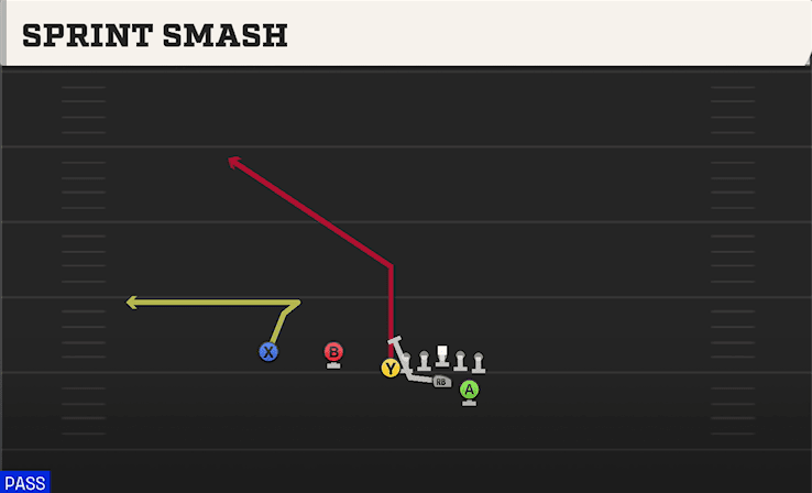Sprint Smash play art from Wingbone Trips Over in CFB 27
