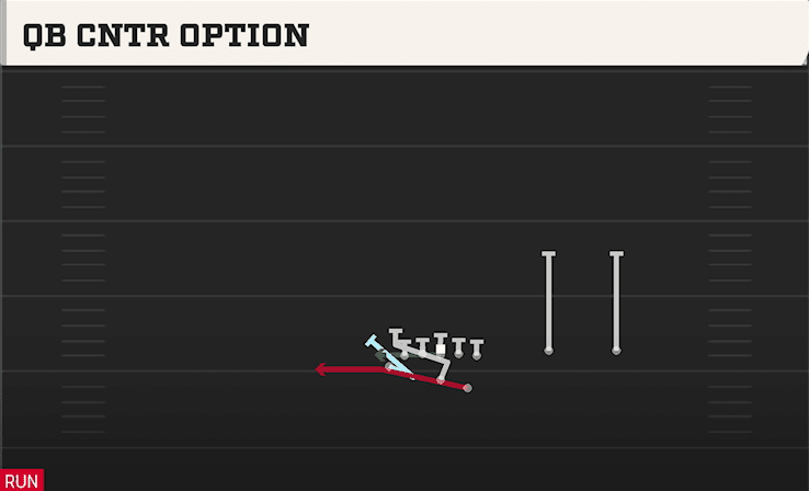 QB Cntr Option play art from Wingbone Twins Over in CFB 27