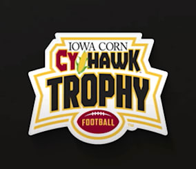 Iowa vs Iowa State matchup