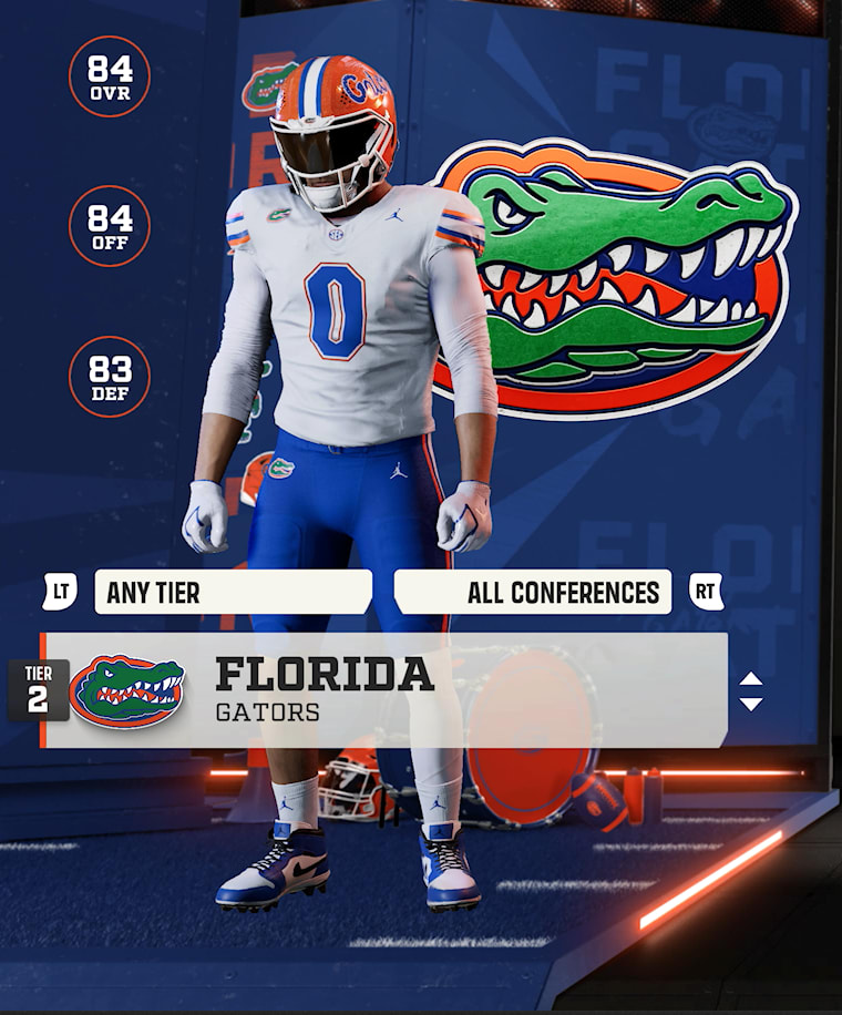 Florida team card — Tier 2