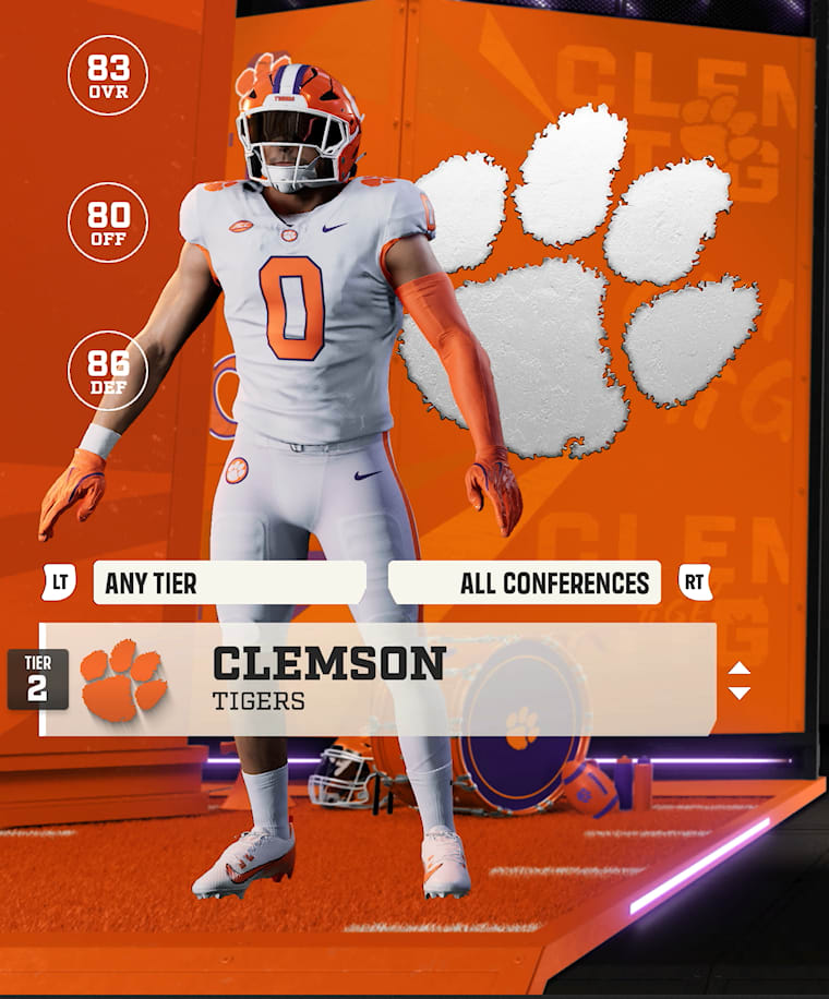 Clemson team card — Tier 2