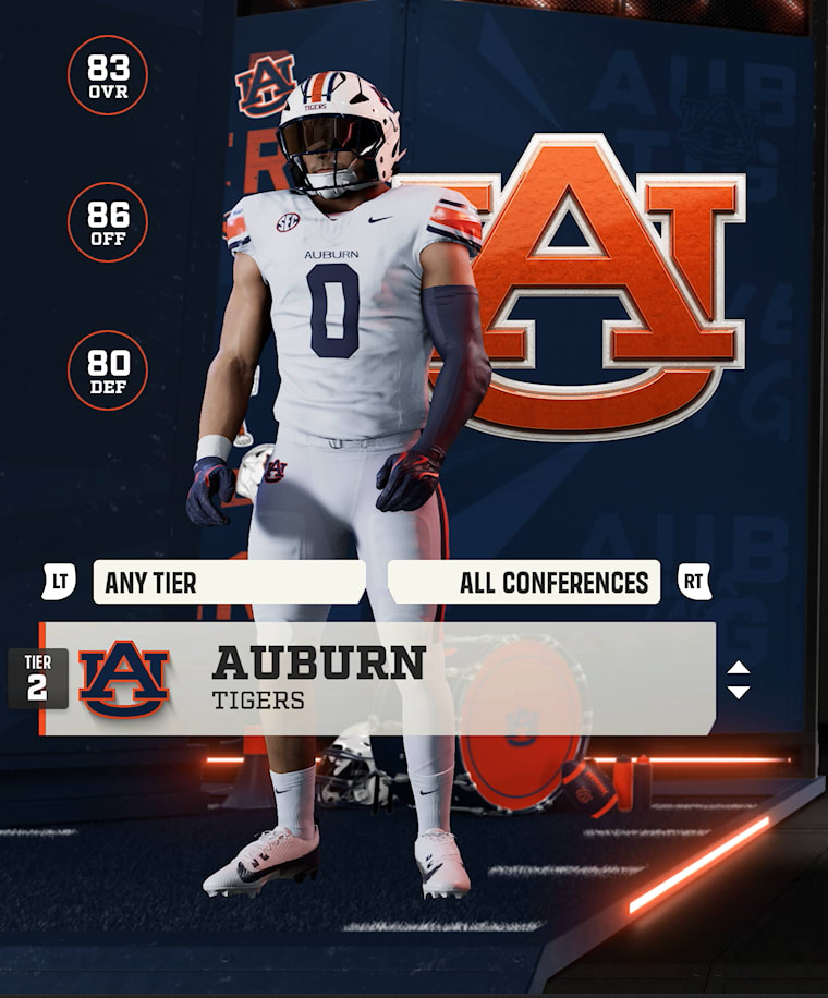 Auburn team card — Tier 2