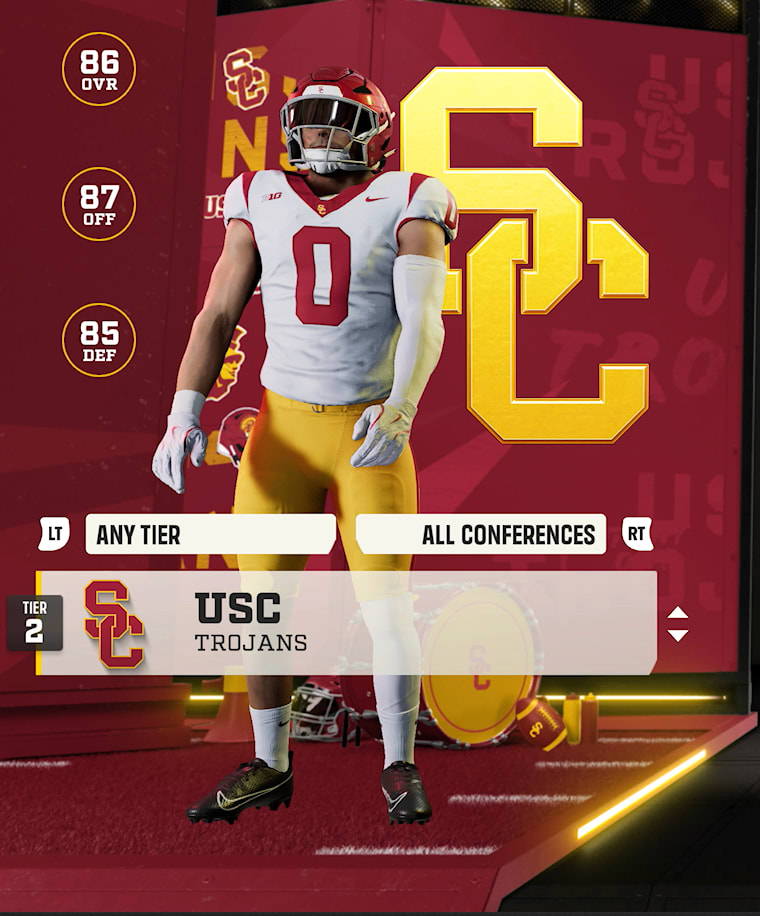 USC team card — Tier 2