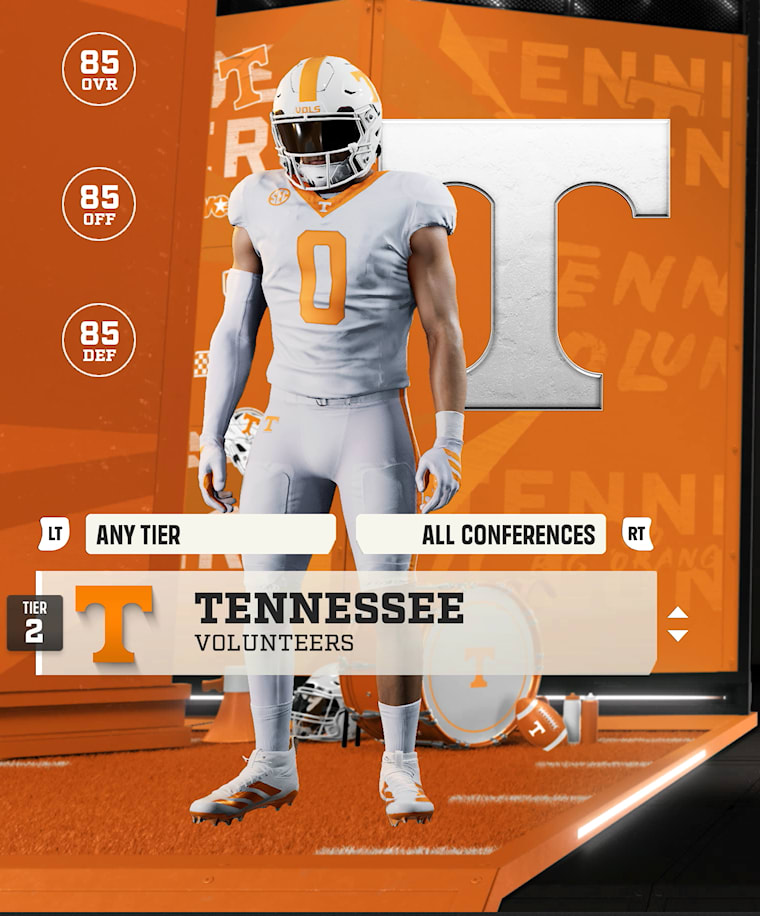 Tennessee team card — Tier 2