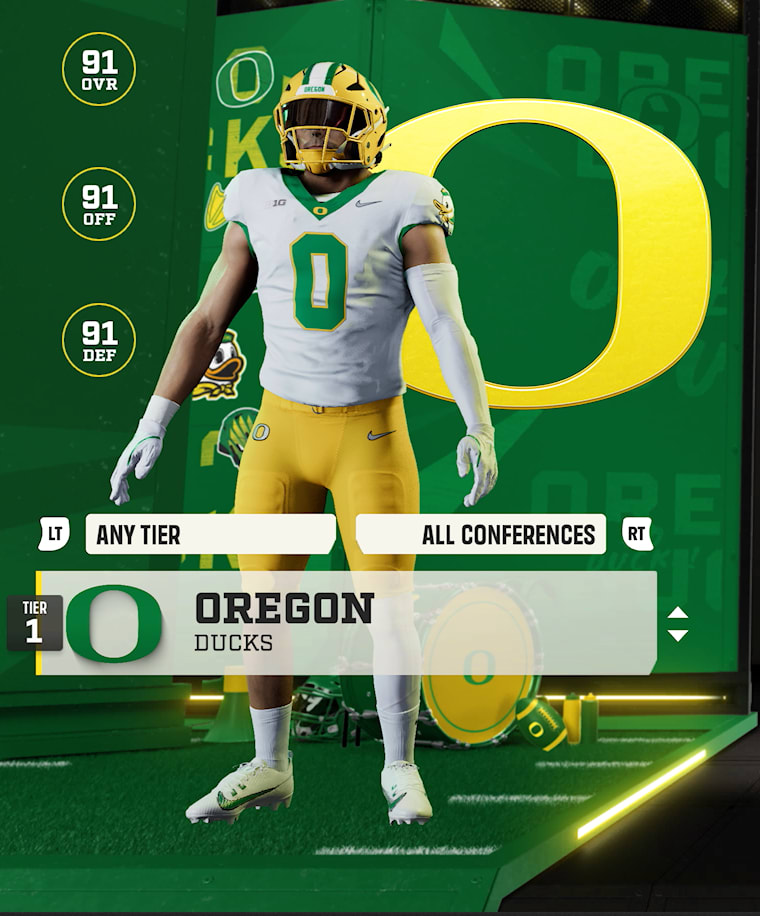 Oregon team card — Tier 1