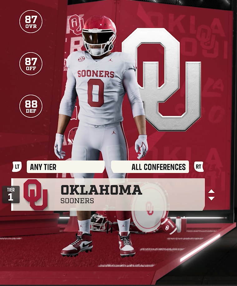 Oklahoma team card — Tier 1