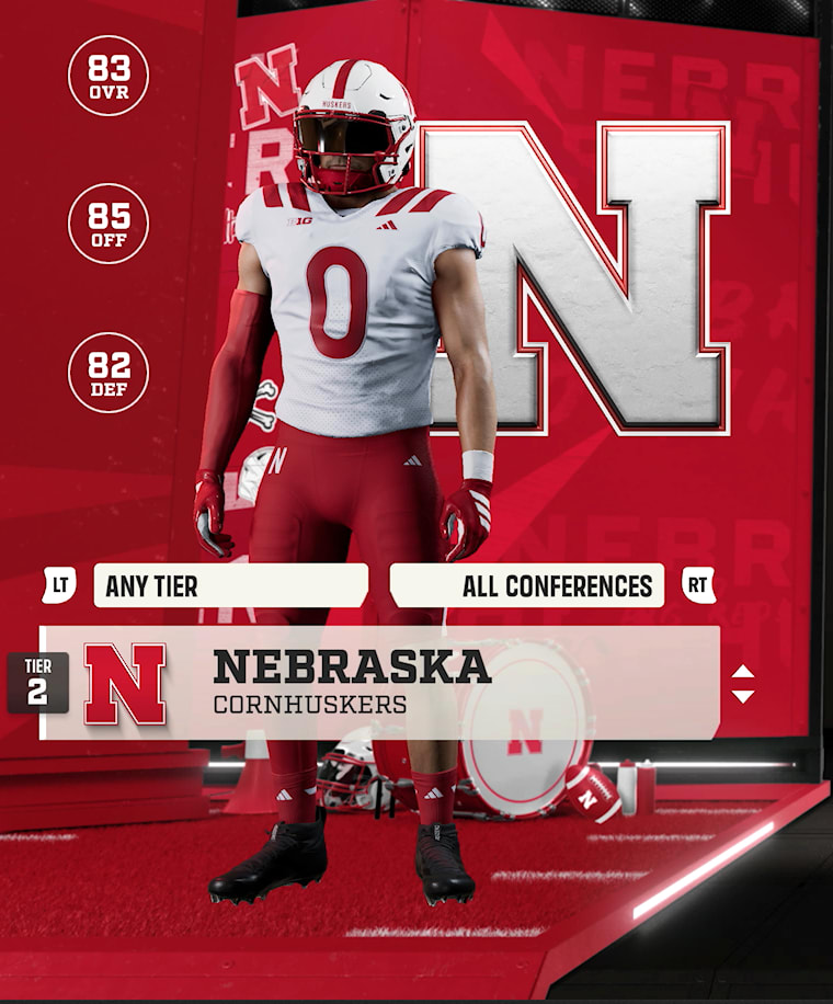 Nebraska team card — Tier 2