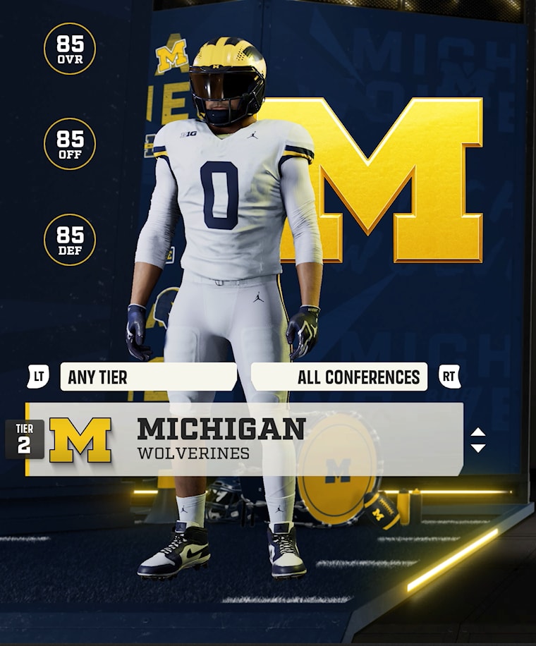 Michigan team card — Tier 2