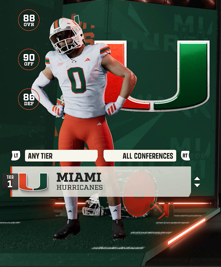 Miami team card — Tier 1