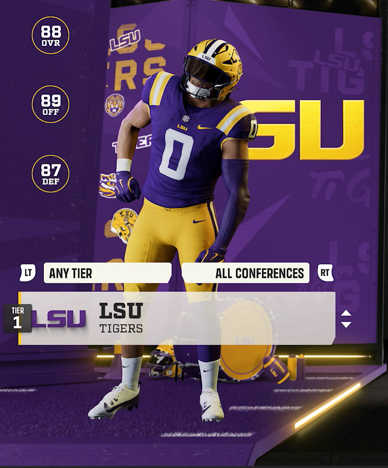 LSU team card — Tier 1