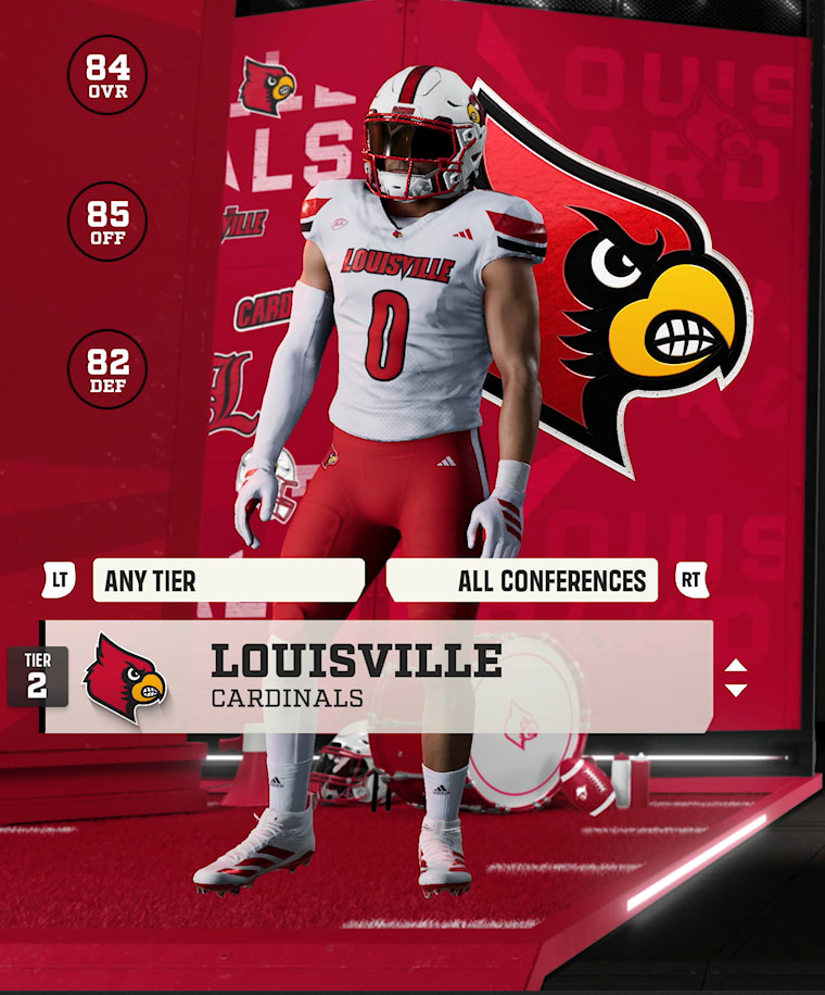 Louisville team card — Tier 2