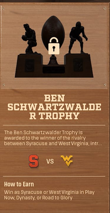 BEN SCHWARTZWALDER TROPHY rivalry trophy card