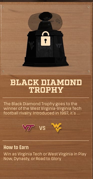 BLACK DIAMOND TROPHY rivalry trophy card